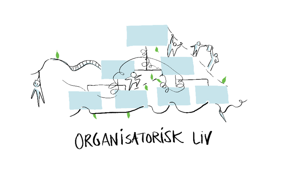 Illustration med titlen "Organisatorisk liv"